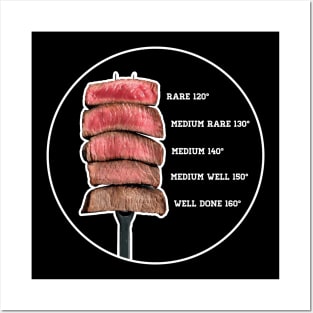 Meat Temperature Guide - Doneness Posters and Art